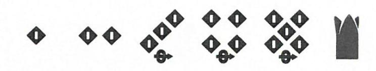 Dvě z nich navíc ukazují západní směr / vlevo, čtyři strany ukazují symbol východního směru / vpravo. 1.