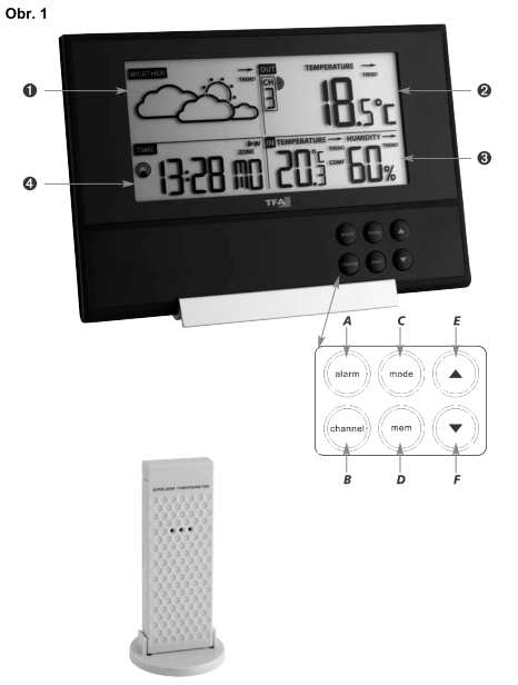 LCD displej děkujeme Vám za Vaši důvěru a za nákup DCF meteostanice PURE Design NRG 2. Tento návod k obsluze je součástí výrobku.