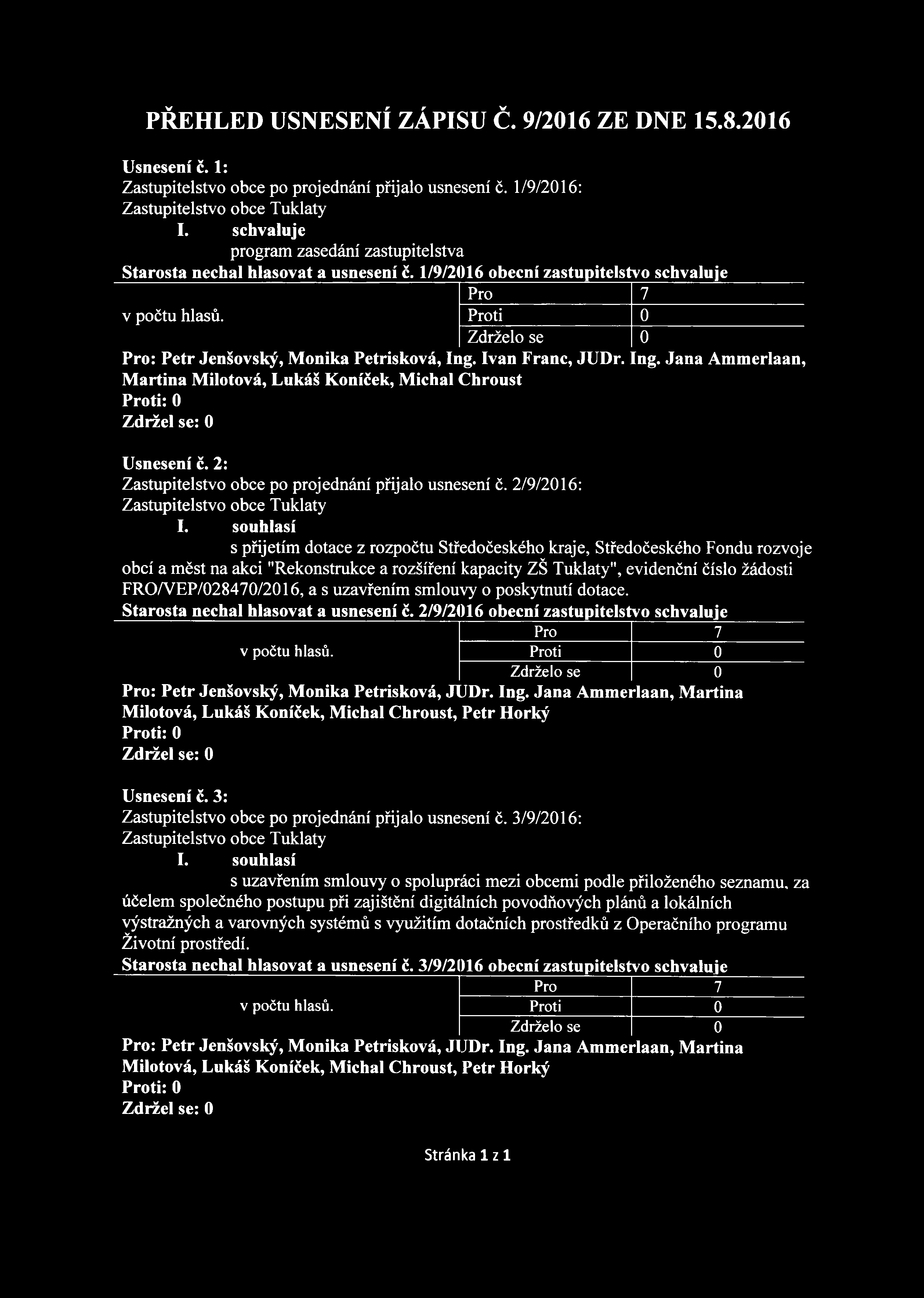 Ing. Jana Ammerlaan, Martina Milotová, Lukáš Koníček, Michal Chroust Usnesení č. 2: Zastupitelstvo obce po projednání přijalo usnesení č.