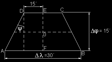 Polyedrická zobrazení sférických lichoběžníků Topografické mapy Rakouska-Uherska Mapový list: obraz sférického lichoběžníku o rozměrech 15x30. Nezkreslený střední poledník, představován úsečkou.