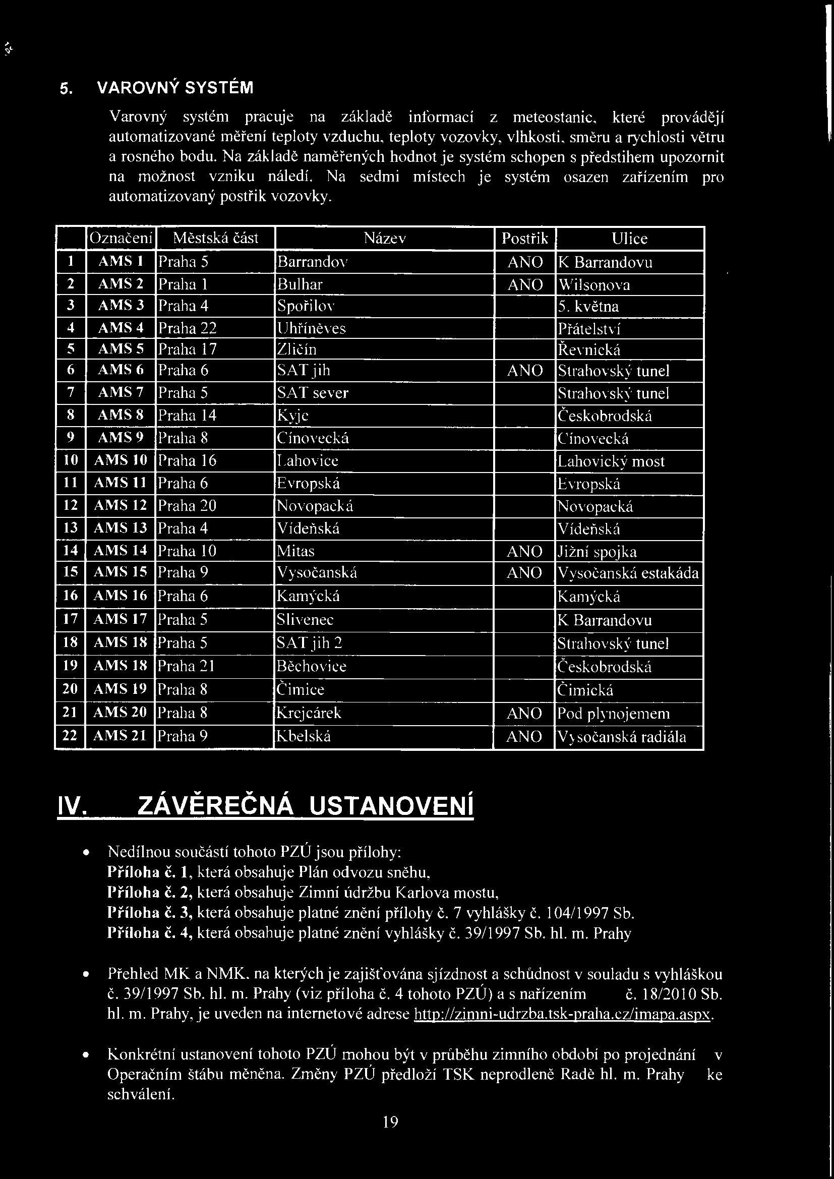 1 2 3 4 5 6 7 8 9 10 11 12 13 14 15 16 17 18 19 20 21 22 Označení Městská část Název Postřik Ulice AMSl Praha 5 Barrandov ANO K Barrandovu AMS2 Praha 1 Bulhar ANO Wilsonova AMS3 Praha 4 Spořilov 5.