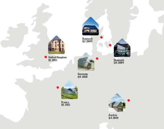 Model Home 2020 Model Home 2020 je vize C0 2 neutrální budovy s optimálním uživatelským komfortem. Ukazuje možný způsob vývoje udržitelné výstavby budov.