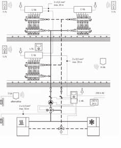 Systém Domáca Pohoda > Uponor centrálna regulácia Keďže variabilita použitia regulátora je pomerne veľká, pripravili sme pre Vás niekoľko schém, ktorých účelom bolo ukázať Vám najpoužívanejšie