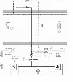 Systém Domáca Pohoda > Uponor centrálna regulácia Regulácia stropného chladenia: Špecifikácia materiálu: obj.č. popis: množstvo: 1047845 Regulátor C-46 - rozšírená sada 1 1002356 Pohon 3-cest.