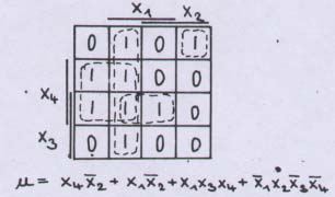 Například mapa pro tři logické proměnné má: 2 3 8 políček, pro čtyři-šestnáct, pro pěttřicet dva a pro šest proměnných-šedesát čtyři políček.