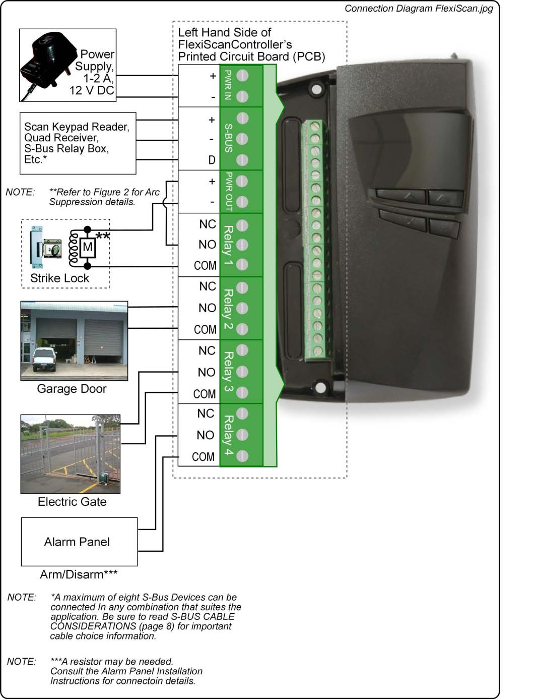 4. ZAPOJENÍ ŘADIČE FLEXI-SCAN Napá jení 12V/1-2A Zapojení svorkovnice řadiče S-bus pro čtečku osobní n. vozidlovou n. reléovou jednotku Použijte ochranný prvek Obr.