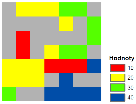 Příkaz: Majority(vstup1, vstup2, vstup3) Obrázek