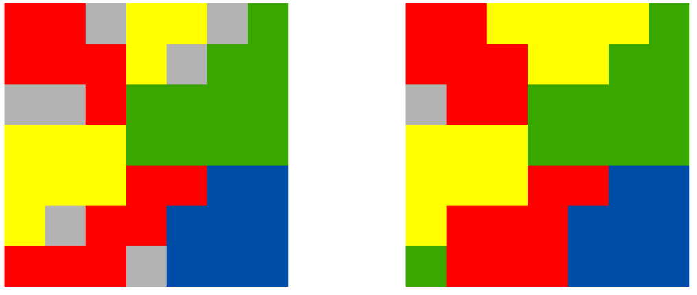 Příkaz: FocalMajority(vstup1, <RECTANGLE>, 3, 3) Příkaz: MajorityFilter (vstup1, EIGHT, HALF) Obrázek 4.