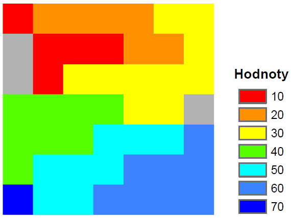 Příkaz: RegionGroup(vstup1, EIGHT, WITHIN ) Obrázek 4.4 Funkce RegionGroup Hustota objektů Inkrementální funkce analyzující liniové tvary se nazývají LineDensity a LineStats.