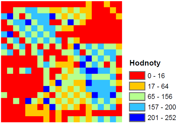 v pravém horním rohu. Pokud do buňky přitéká z více buněk najednou, pak centrální buňka dostane novou hodnotu, která se rovná součtu binárních reprezentací vtékajících buněk.