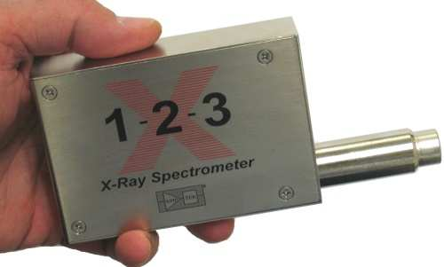 Detektor Detektor X-123 [3] je ruční kompaktní systém pro detekci rtg.