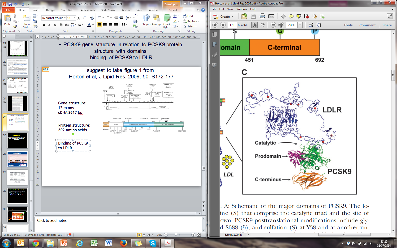 Inhibitory PCSK9