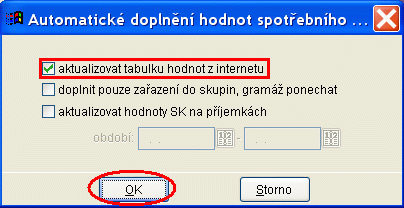 7.8 Automatické vyplnění hodnot pro Spotřební koš.