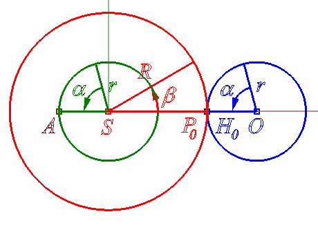 7 Úvod do knematcké geometre v rovně ÚM FSI VUT v Brně Studjní text Je-l a r, jedná se o prostou evolventu, je-l a > r a< r, jedná se o prodlouženou zkrácenou evolventu. V případě a dostáváme tzv.