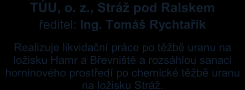 Pavel Koscielniak Těží a upravuje uranové rudy z posledního otevřeného ložiska Rožná.