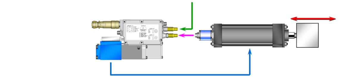 principech DS408 modul pro proporcionální ventily a