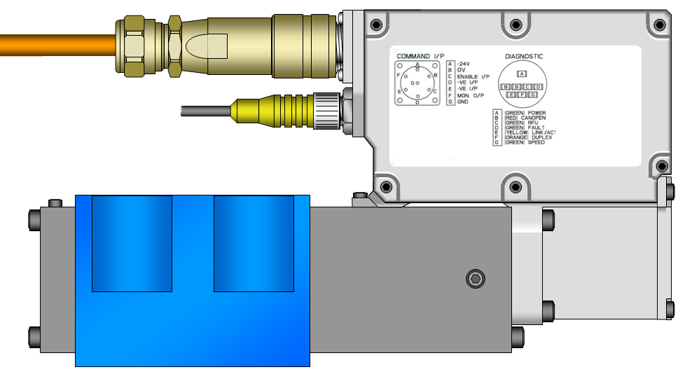 Řada 1 (KBS1) možnosti nastavení ventilu NAPÁJENÍ 24V DC ŘÍDÍCÍ SIGNÁL +/- 10V 4-20mA +/- 10mA +/- 15mA ENABLE ON OFF KONTROLNÍ SIGNÁL +/-