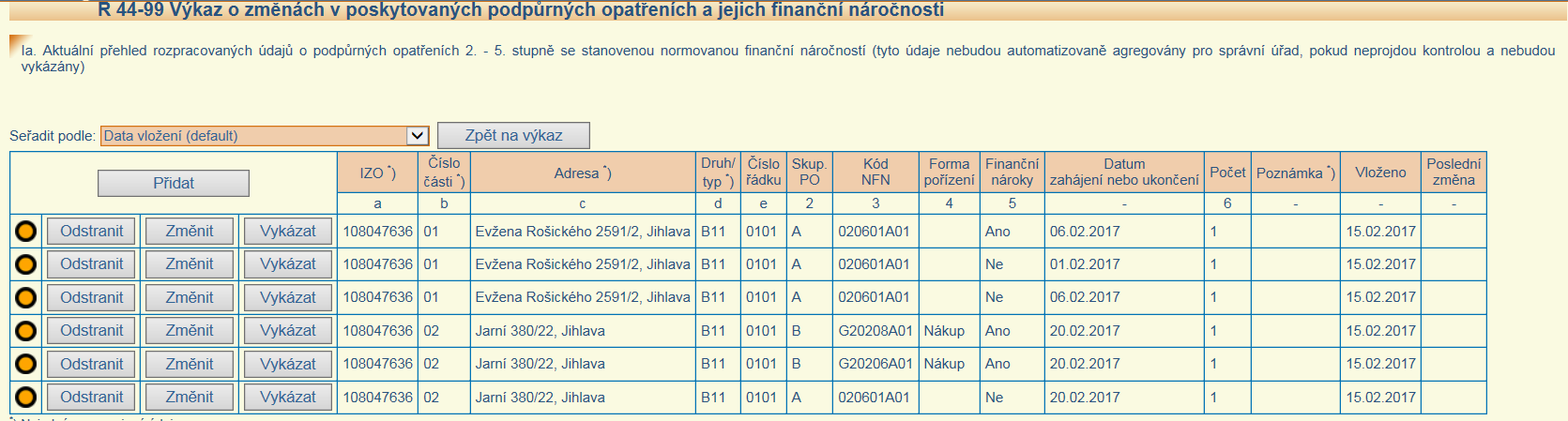 Oddíl I po zadání údajů Uvede se tolik řádků, kolik je v daném období vykazováno různých PO s kódem NFN.