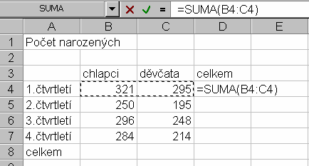 Příklad: Vložte do buněk A1 až A5 libovolné číselné hodnoty a do buňky A6 vložte jejich součet. 1. způsob řešení: Vložte hodnoty do buněk A1 až A5. Umístěte kurzor do buňky A6.