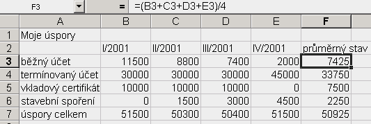 Vidíte, že Excel automaticky rozpozná a označí všechny buňky nad buňkou se vzorcem. Jejich zápis znázorní takto:=suma (C3:C6. 4) Stiskněte Enter, čímž vložíte vzorec a zobrazíte vypočítaný součet.