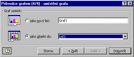 Kartou osy určíme, chceme-li zobrazit na jednotlivých osách hodnoty. U osy X ještě určíme, jakého formátu jsou popisky. Nejčastěji volíme Automaticky nebo Kategorie.