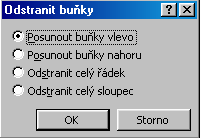 Zvláště, máme-li již tabulku vyplněnou. Mohli bychom přijít o důležité údaje nebo o práci, kterou jsme vynaložili. Opět však není nic ztraceno a spolehneme se na tlačítko Zpět.