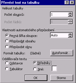 Úkoly: 1) Vyzkoušejte úpravu textu v jednotlivých buňkách. Využijte dialogové okno Vlastnosti tabulky/buňka.