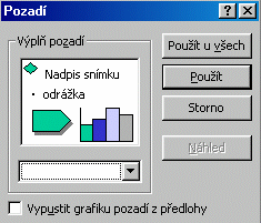 Formát /Pozadí Šipkou rozbalíme nabídku a vybereme, jaký druh pozadí chceme. Stiskneme Použít nebo Použít u všech.