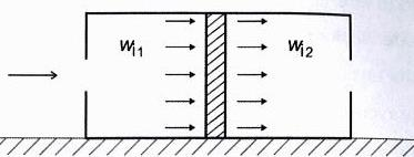 Vysoké příčky Dělící vnitřní příčky s výškou 3 až 12 (16 m) - vodorovná zatížení na dělící stěny - vodorovné zatížení z rozdílu tlaků na protilehlých