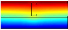 Stěna s plnostěnnými profily U = 0,201 W/m 2 K
