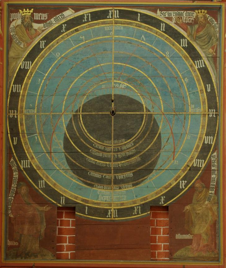 přes vnitřní středový kruh obratníku Kozoroha (uprostřed astrolábu uvnitř kruhu o nejmenším průměru).