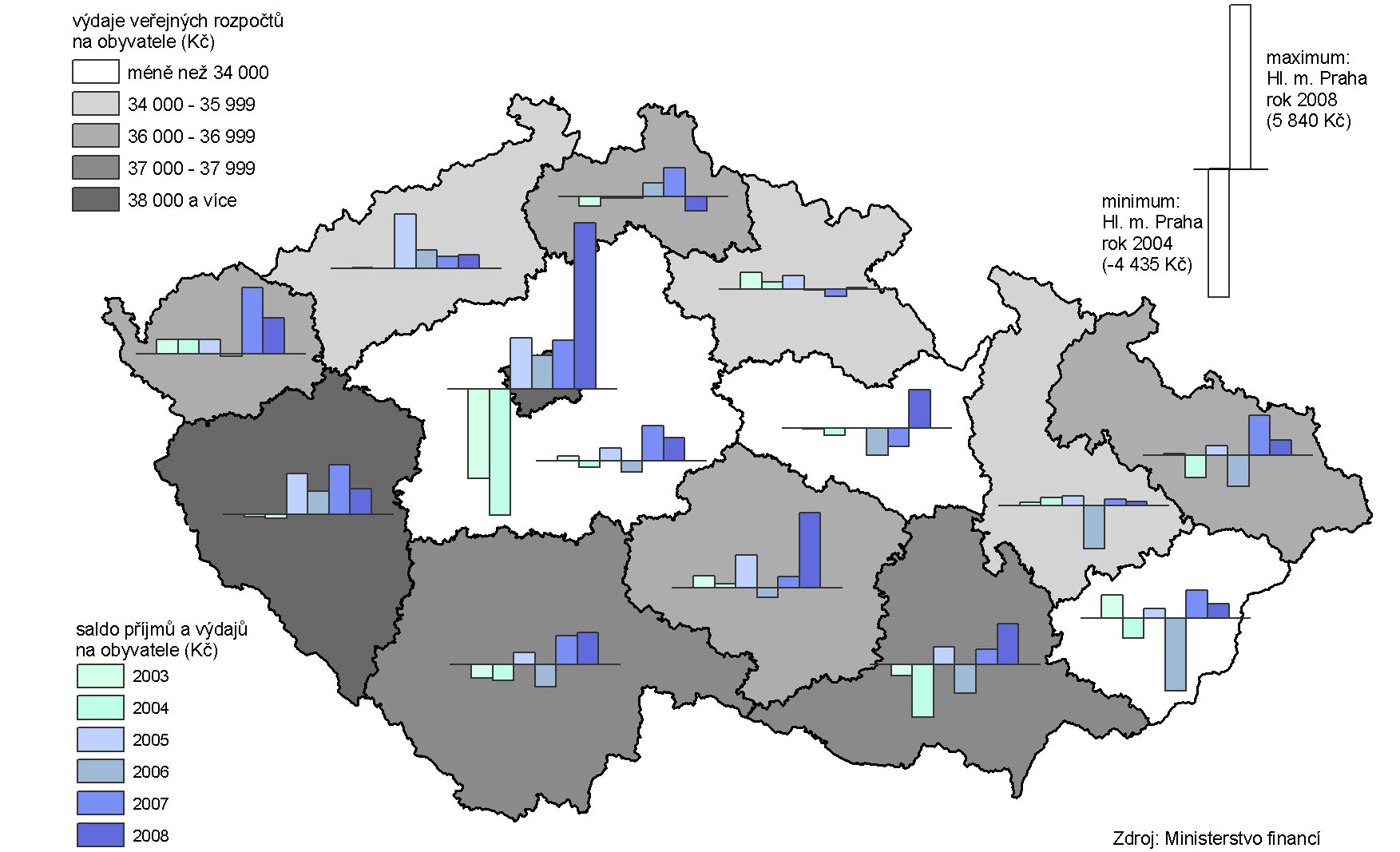 K 3 Výdaje veřejných rozpočtů v roce 2008 a saldo příjmů a výdajů podle krajů v letech 2003 až 2008 Základní struktura výdajů je ve všech regionech relativně stejná. Běžné výdaje tvoří od 67 % v Hl.