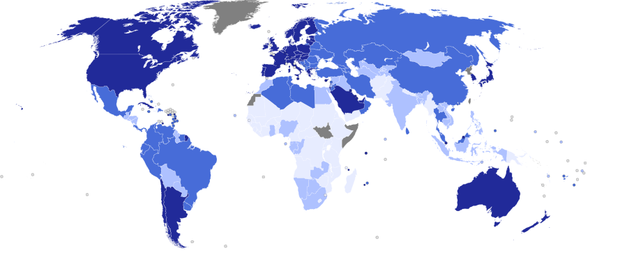 Human Development Index