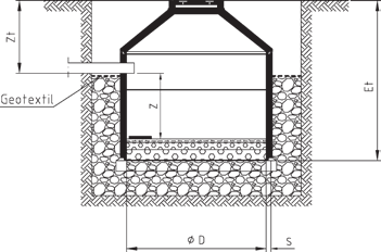 Vsakovacia šachta Vsakovacia šachta bez stupačiek smerodajná norma a smernica: ÖNORM B2506, DWA-A 138 Správny návrh vsakovacej šachty je nutné konzultovať s odborníkom!