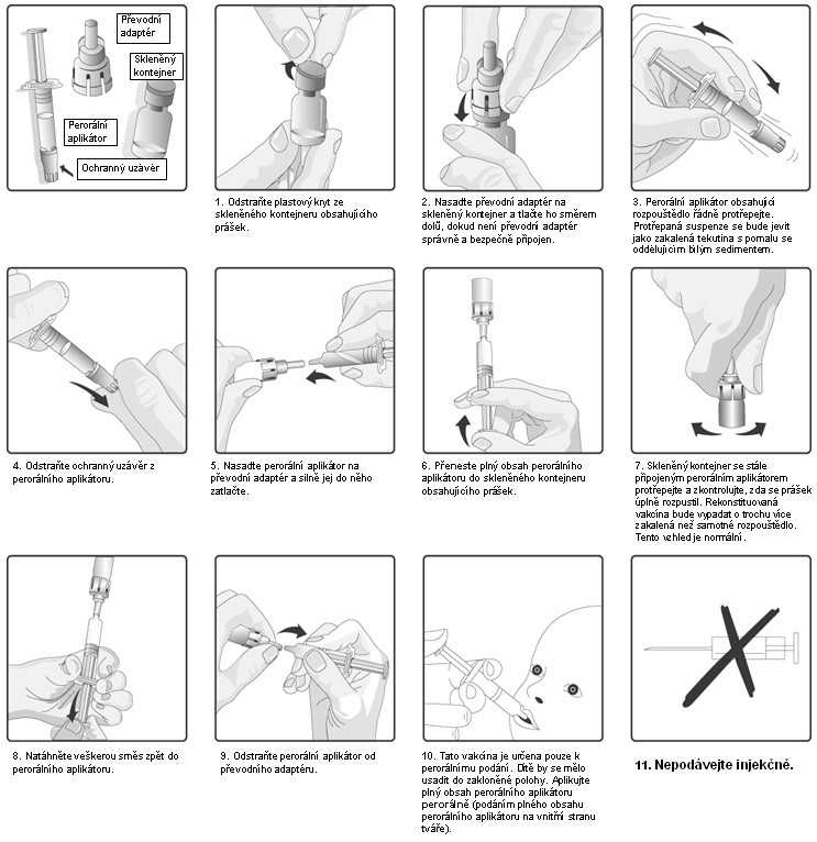 Obrázek č. 7: Návod na přípravu a aplikaci očkovací látky Zdroj: http://pribalove-letaky.cz/sites/default/files/pribalove-letaky/rotarix-494.