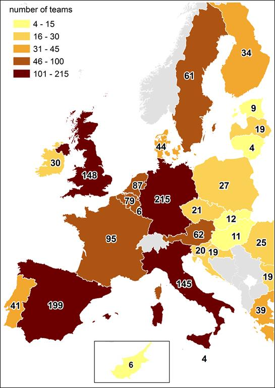 EU-28, počet týmů ve financovaných projektech Zdroj Daniel Frank, TC AV ČR country teams projects EC Contribution - DE 215 114 99 755 983,04 ES 199 101 77 524 429,48 UK 148 86 65 634 858,06 FR 95 65