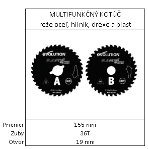 RAGE TWIN MULTIFUNKČNÁ 2-KOTÚČOVÁ PÍLA píla s dvoma protichodne rotujucími