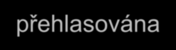 ČSN EN 50617-1 Požadavky na KO požadavky na cílový stav ohledně KO není stanovený čas. rámec a rozsah tratí - odkaz na interoperabilitu a TSI návrh na frekvenční management (KO vs.