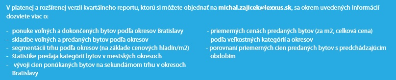 Konečné ceny bytov na sekundárnom trhu v Bratislave, ktoré uverejňovali realitné portály, zaznamenali len minimálne pohyby v prvom kvartáli roku 2015.