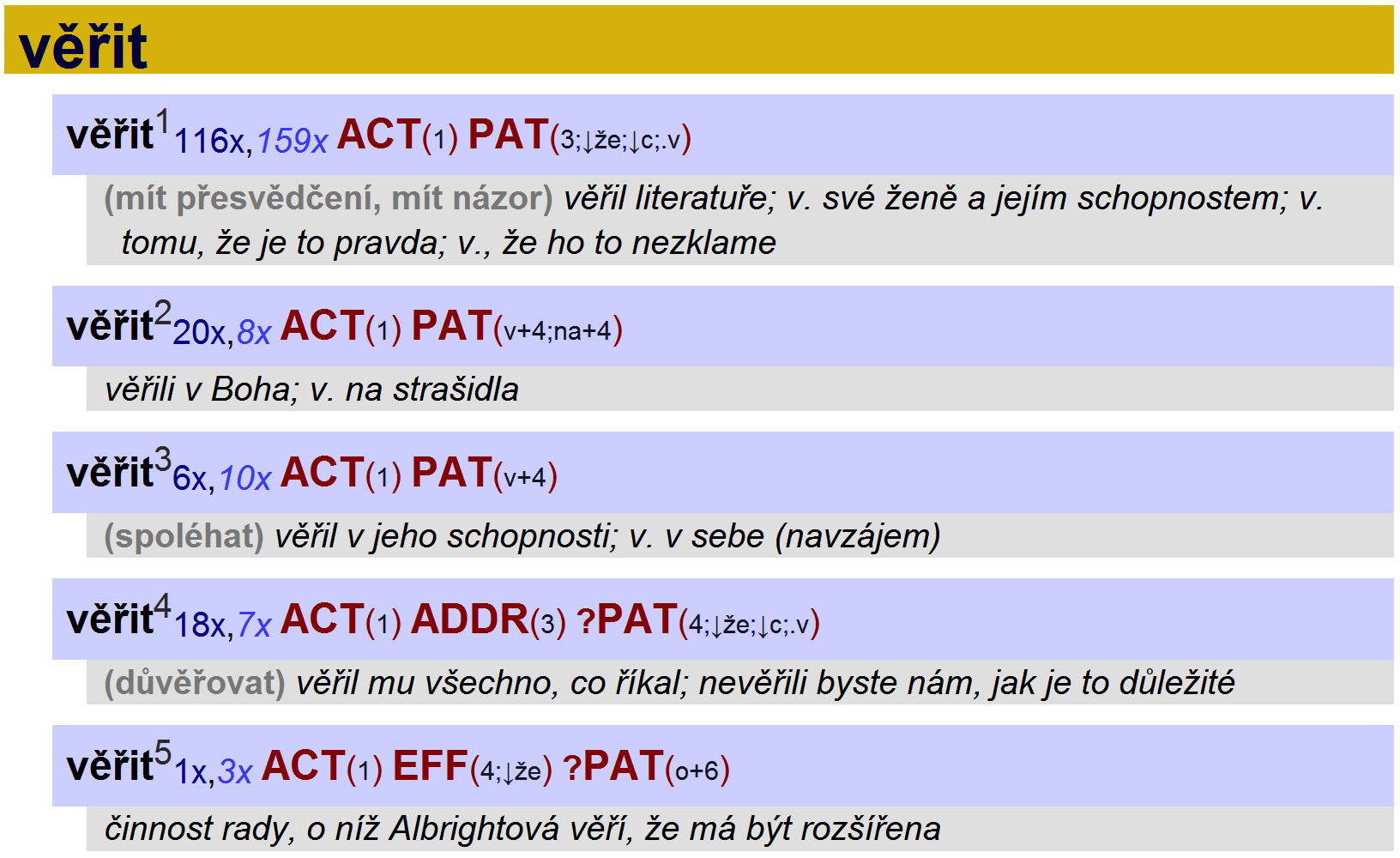 3.3 HESLO VALENČNÍHO SLOVNÍKU Obrázek 3.4: Příklad hesla v PDT-Vallexu, webový formát (sloveso věřit) hesel v této práci a který je použit i v tiskové podobě slovníku.