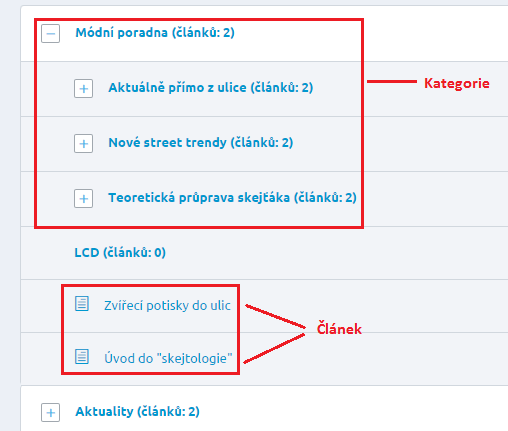 Články můžete přesouvat v rámci zařazené kategorie.