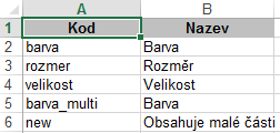 V druhém listu souboru (tabulky Excel) je možné editovat sloupce s názvy Interní kód, Kód nadřízené kategorie, Vypnuto, Jméno kategorie a Popis kategorie.