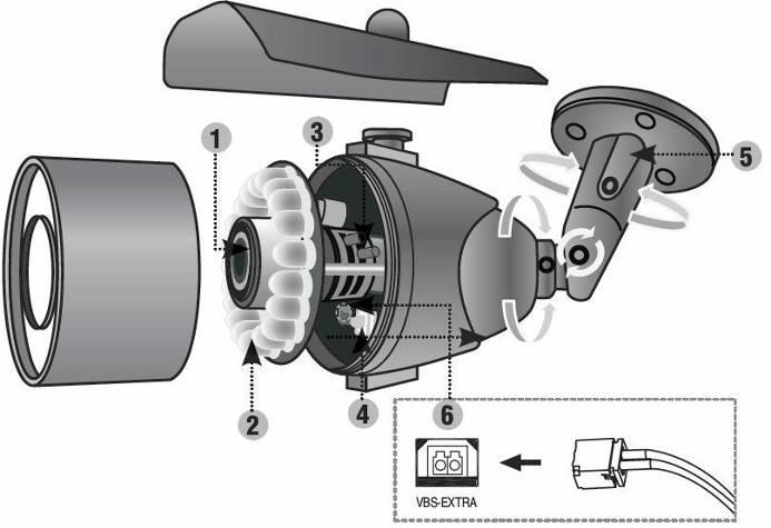 1.2 fyzický popis kamery ilustrační foto 1. objektiv 2. infra-červené LED (IR LED přísvit) 3. tělo objektivu 4. joystick pro nastavení OSD menu, zoom a ostření objektivu 5. konzole kamery 6.