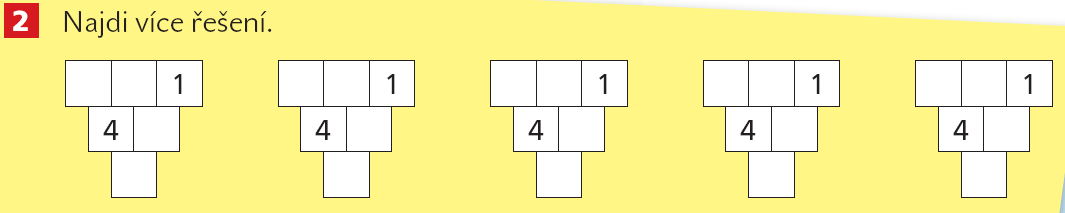 Takových možností je 5, proto máme pět možných řešení dané úlohy: 1) 4, 0, 1, 4, 1, 5; 2) 3, 1, 1, 4, 2, 6; 3) 2, 2, 1, 4, 3, 7; 4) 1, 3, 1, 4, 4, 8; 5) 0, 4, 1, 4, 5, 9.