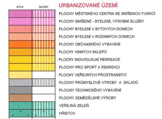 skelet ve vnitrobloku) Urbanistické hodnoty a potenciál místa je třeba naopak vidět v kvalitních stavbách kostela a farního komplexu, budovy