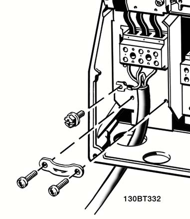 Návod k používání měniče VLT HVAC Drive 4 Elektrická instalace 4.1.8 Připojení k síti pro B1, B2 a B3 4 Obrázek 4.