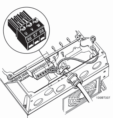 4 Elektrická instalace Návod k používání měniče VLT HVAC Drive 4.1.14 Připojení k motoru pro A5 4 Obrázek 4.