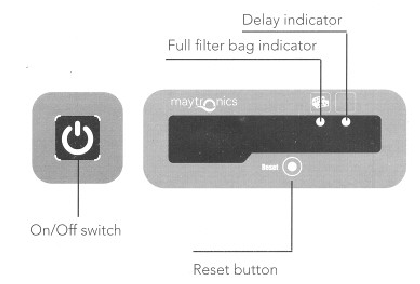 2.3.3 Trafo V přední části trafa napájení je umístěna kontrolka Full filter bag indicator, která indikuje plný filtrační sáček orientačně, kontrolka Delay indicator indikátor odloženého startu a