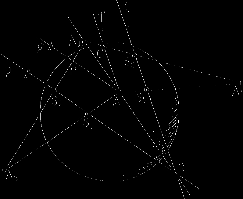 Obr. 43 Vzhledem k tomu můžeme formulovat úlohu 24 geometricky takto (obr.