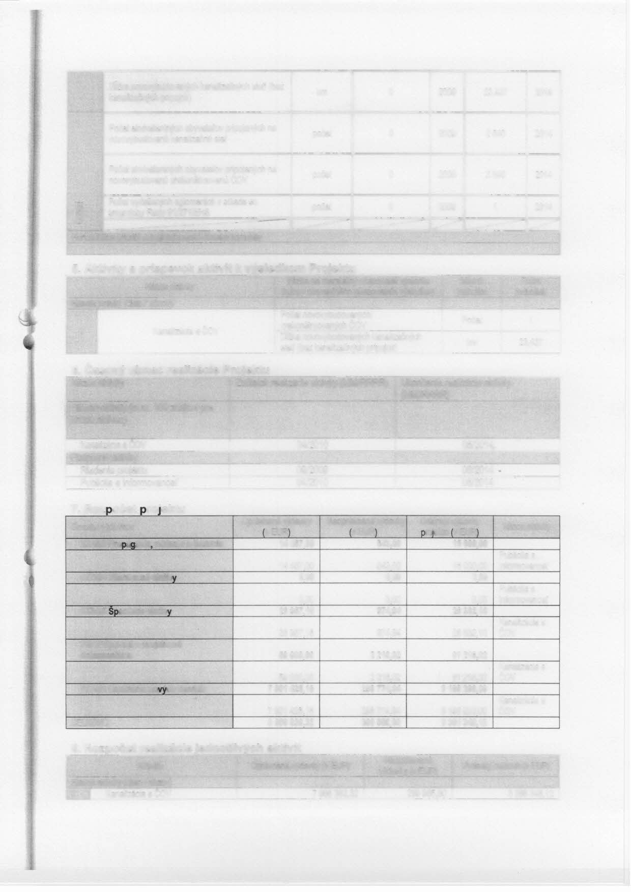 Oížka novovybudovaných kanalizačných sietí (bez kanalizačných prípojok) km O 2009 23,437 2014 Počet ekvivalentných obyvatel'ov pripojených na novovybudovanú kanalizačnú sieť počet O 2009 2640 2014